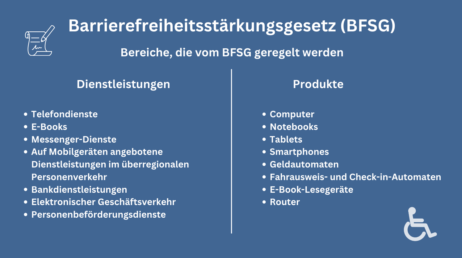 BFSG (Barrierefreiheitsstärkungsgesetz) Regelungsbereiche